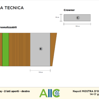 PERSONALIZZAZIONE PANNELLO B