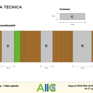 PERSONALIZZAZIONE PANNELLO D