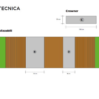 PERSONALIZZAZIONE PANNELLO E